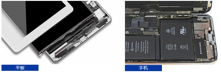 導電毛絲 導電毛絲