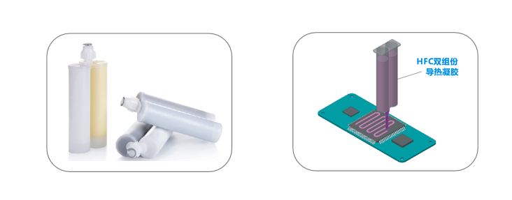 午夜视频福利在线新能源應用導熱材料-雙組份午夜成人免费视频网站HTG係列 午夜视频福利在线新能源應用導熱材料-雙組份午夜成人免费视频网站HTG係列